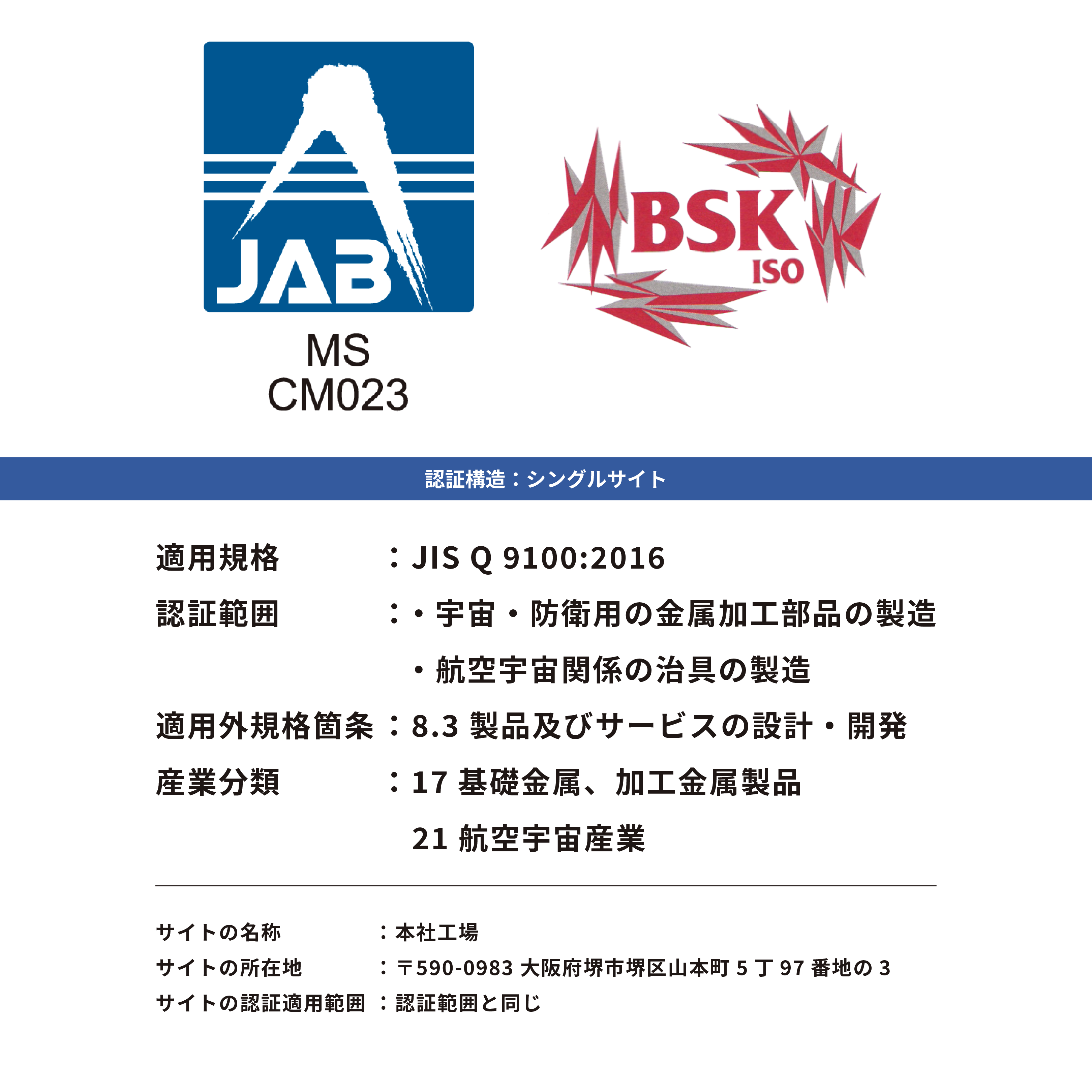MS JAB・BSK ISO／認証構造:シングルサイト／適用規格：JIS Q 9100:2016／認証範囲：・宇宙・防衛用の金属加工部品の製造／適用外規格箇条：8.3 製品及びサービスの設計・開発／産業分類：17 基礎金属、加工金属製品 21 航空宇宙産業／サイトの名称：本社工場／サイトの所在地：〒590-0983 大阪府堺市堺区山本町5丁97番地の3／サイトの認証適用範囲：認証範囲と同じ